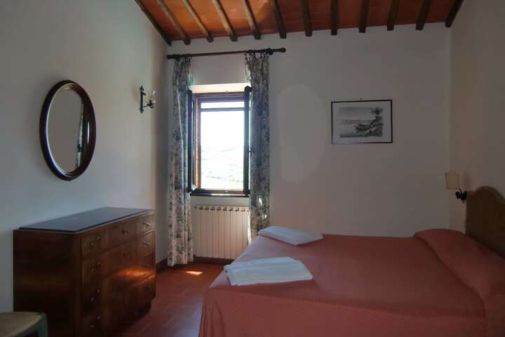 Room 3 of 9