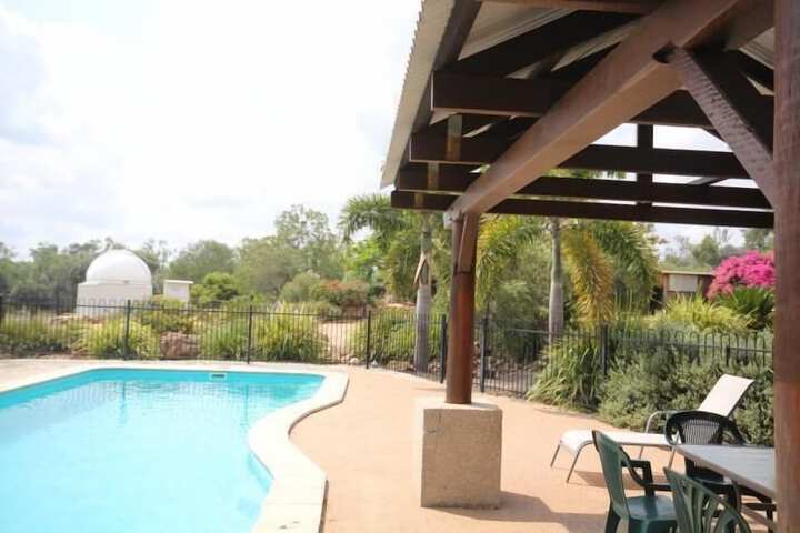 Pool 15 of 36
