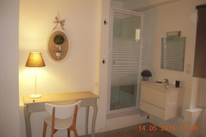 Room 2 of 8