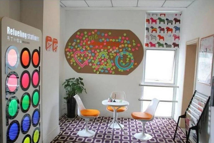 Room 6 of 7