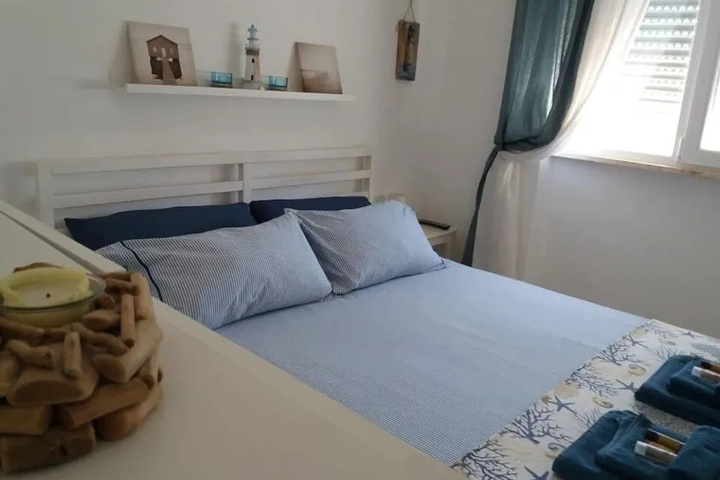 Room 2 of 17