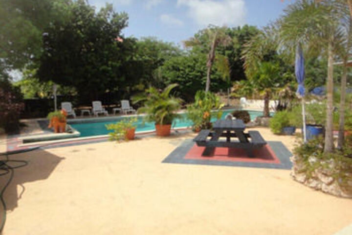 Pool 15 of 22