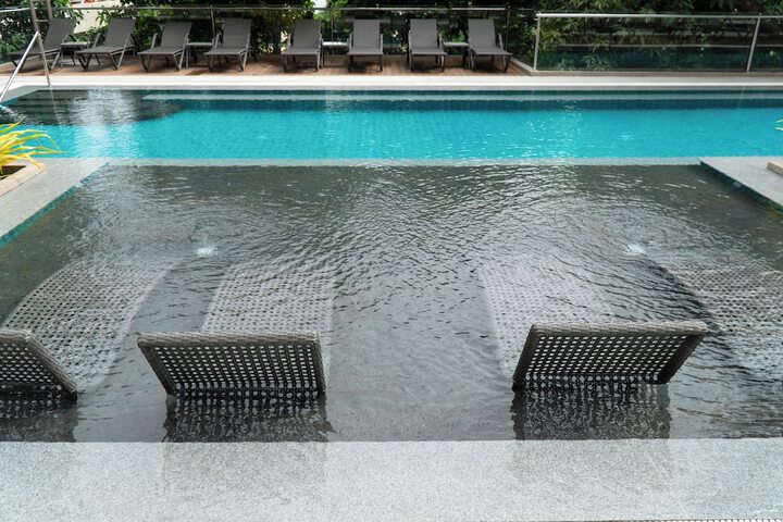 Pool 69 of 113