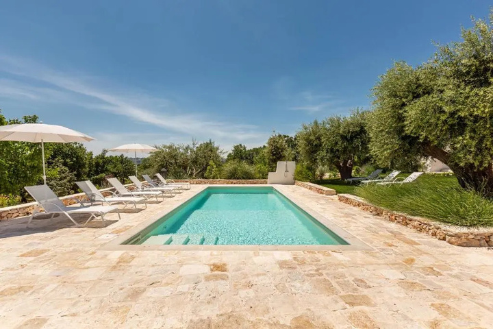 Pool 14 of 22