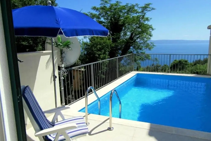 Pool 8 of 16