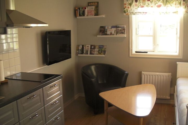 Room 10 of 14