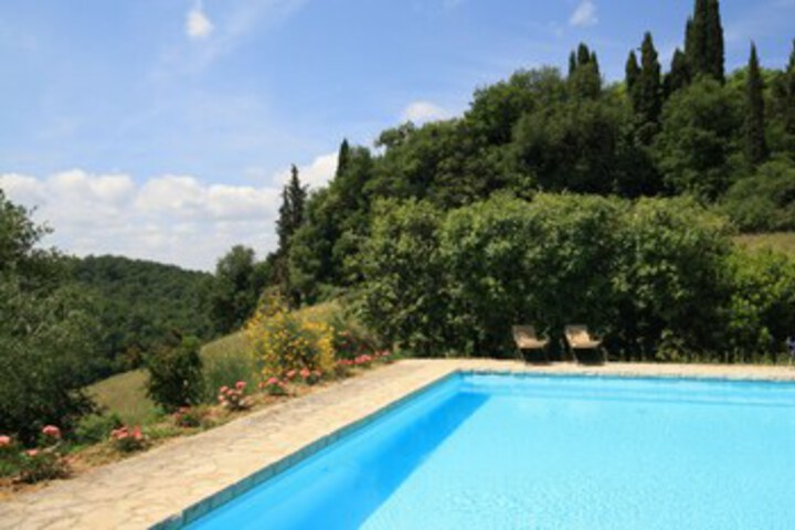 Pool 60 of 101