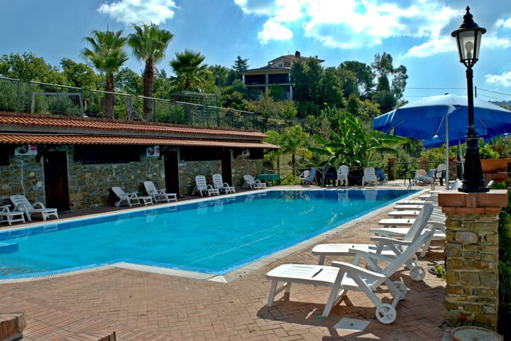 Pool 6 of 13