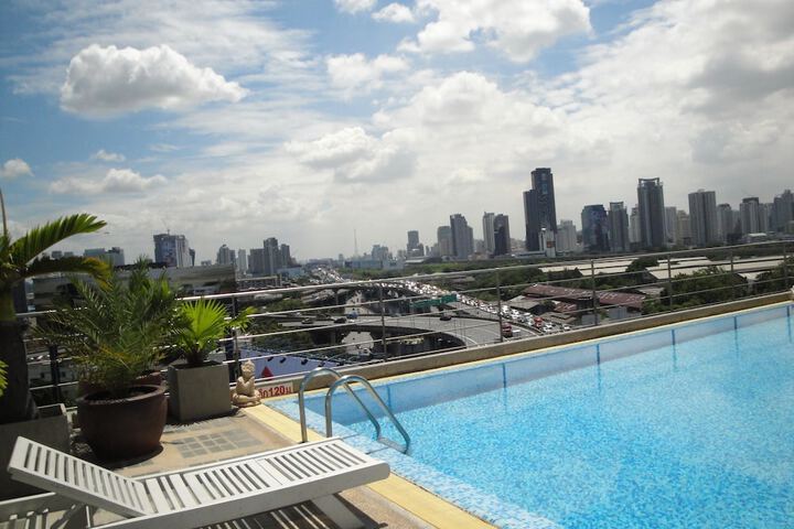 Pool 77 of 195