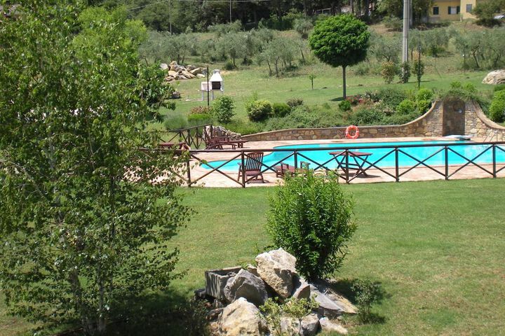 Pool 24 of 69