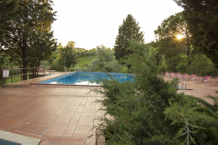 Pool 15 of 173