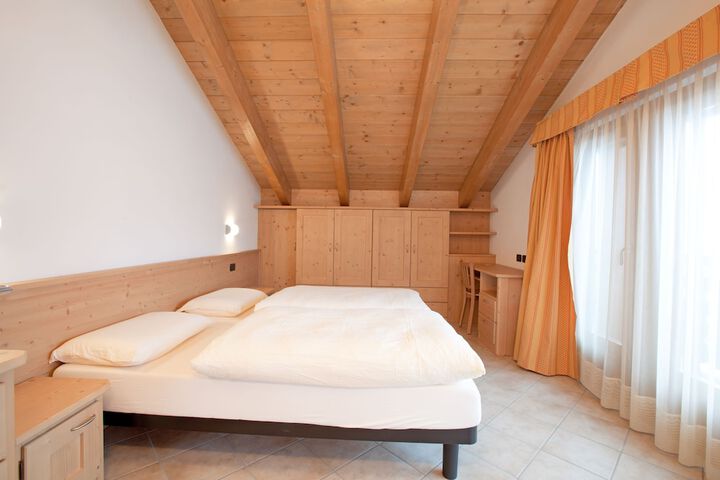 Room 3 of 36