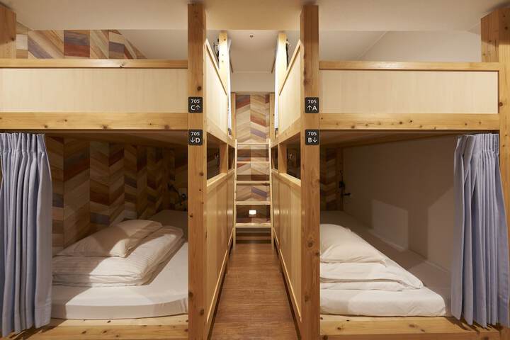 Room 14 of 127