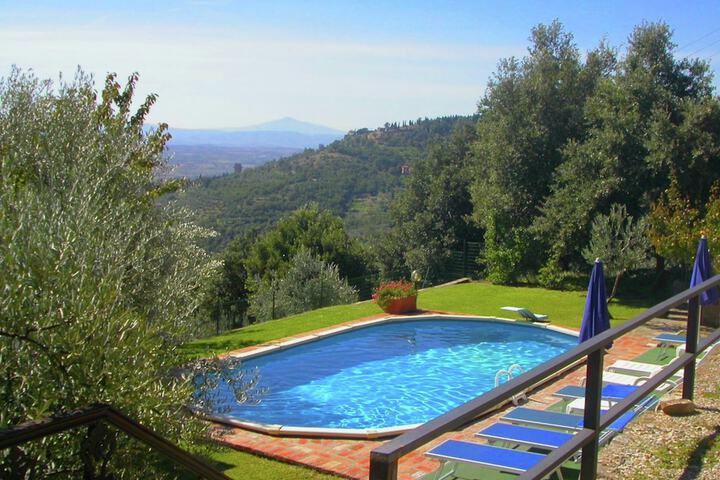 Pool 7 of 10