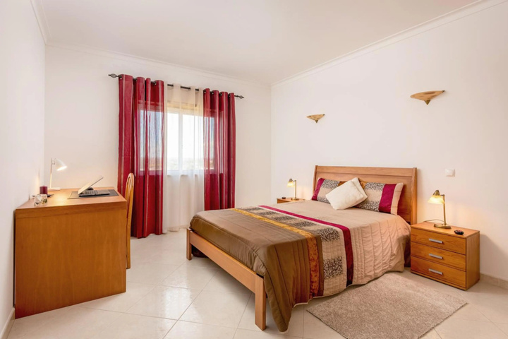 Room 2 of 14