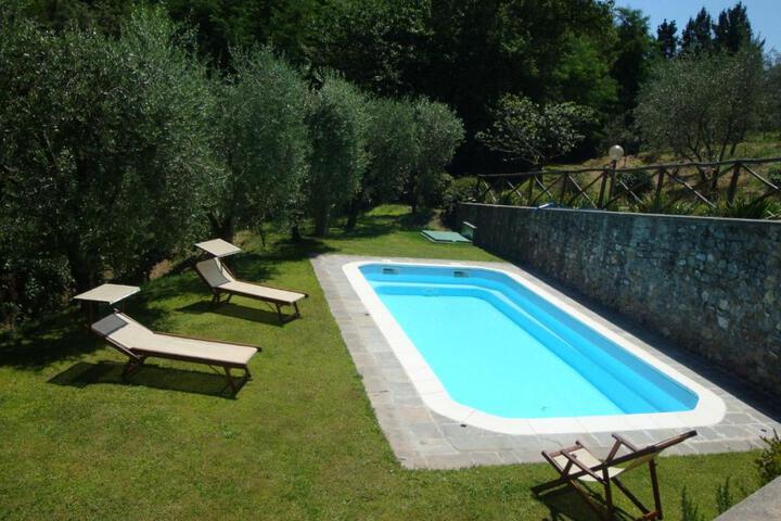 Fattoria Ceragioli