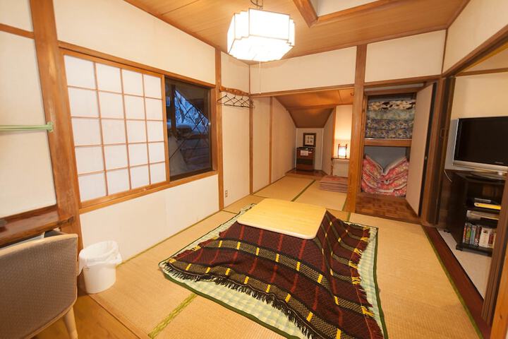 Room 9 of 77