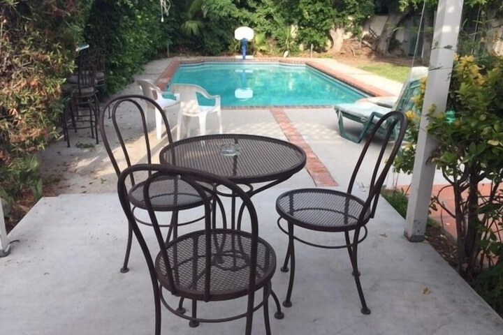 Pool 15 of 23