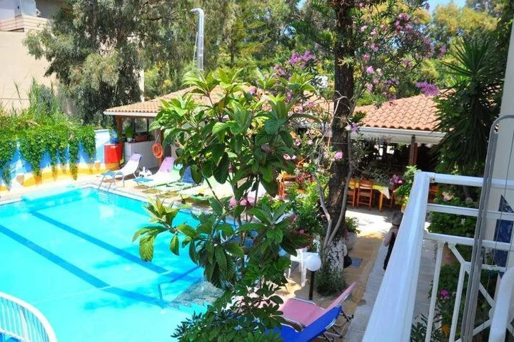 Pool 5 of 10