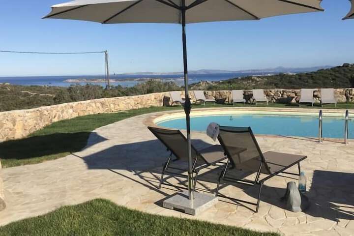 Pools & Facilities