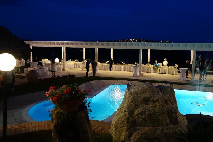 Pool 16 of 31
