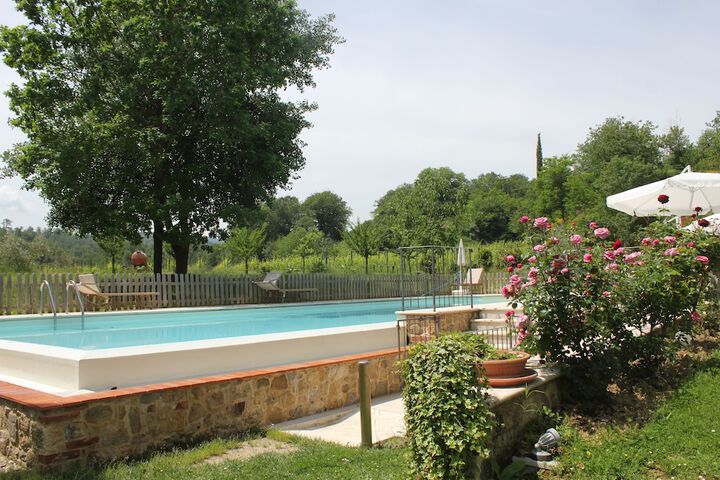 Pool 22 of 35