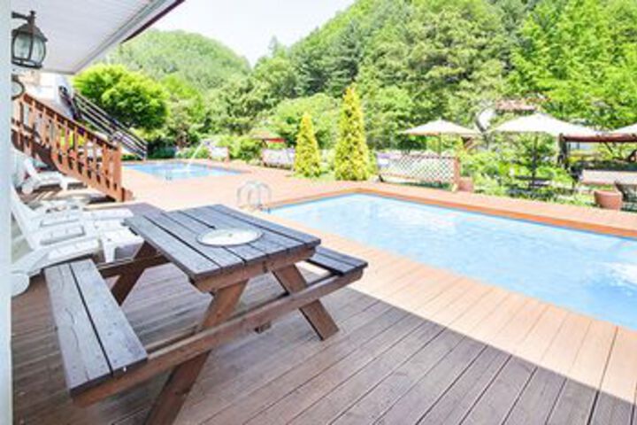 Pool 154 of 174