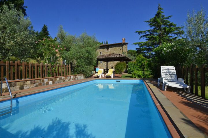 Pool 15 of 41