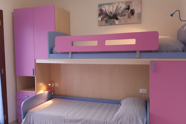 Room 9 of 17