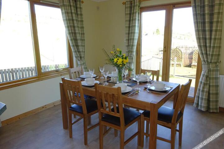 Brae View