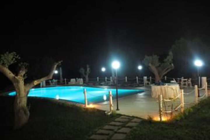 Pool 23 of 25