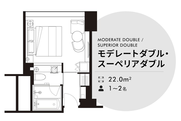 Room 30 of 120