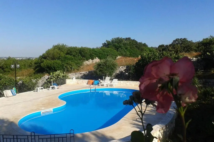 Pool 13 of 21