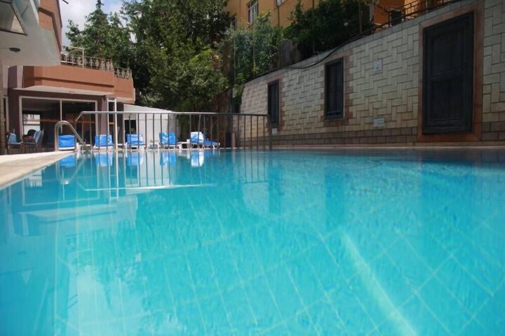 Pool 13 of 20