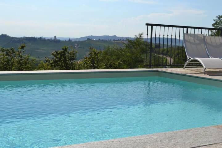Pool 35 of 60