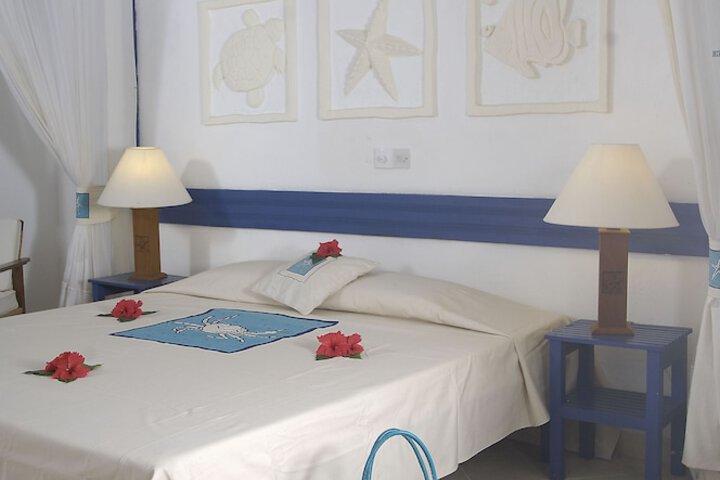 Room 7 of 195