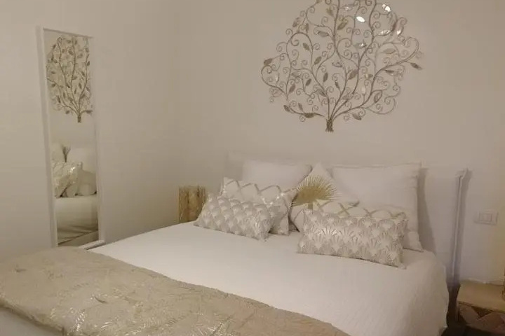 Room 3 of 10