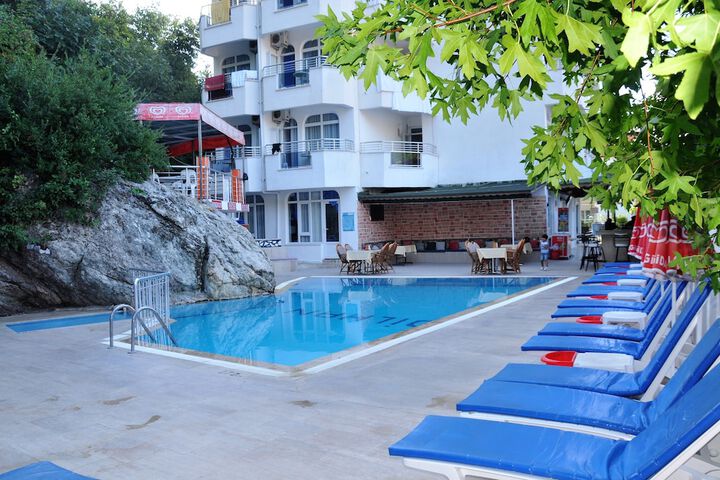 Pool 4 of 20