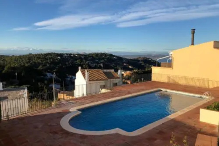 Pool 11 of 14