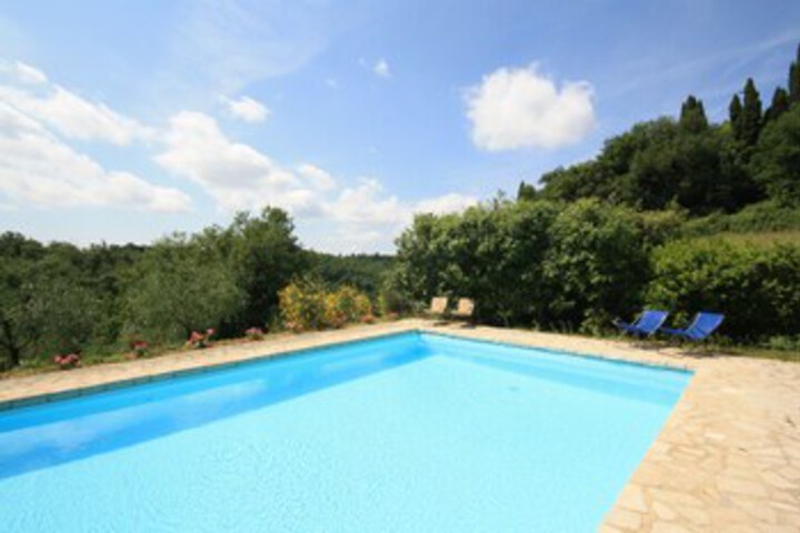 Pool 56 of 101