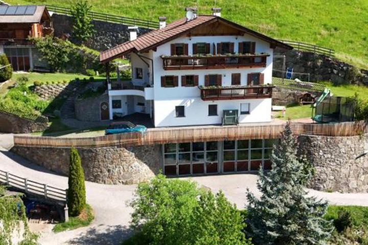 Malsethhof