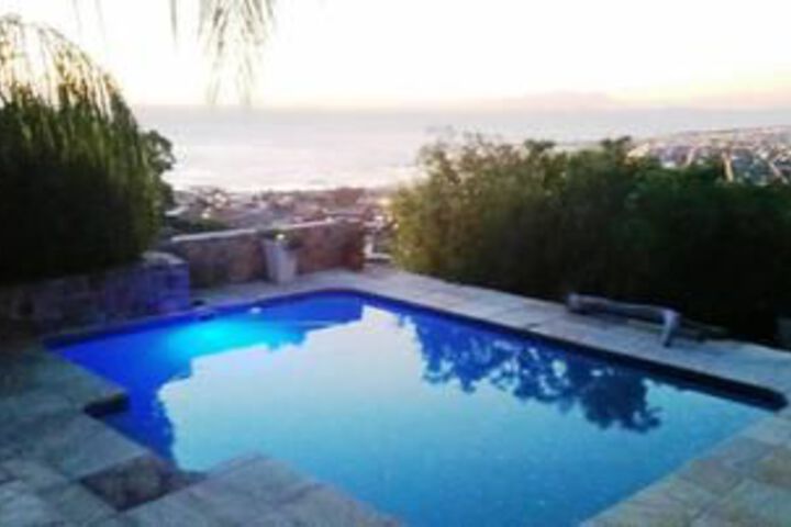 Pool 15 of 20