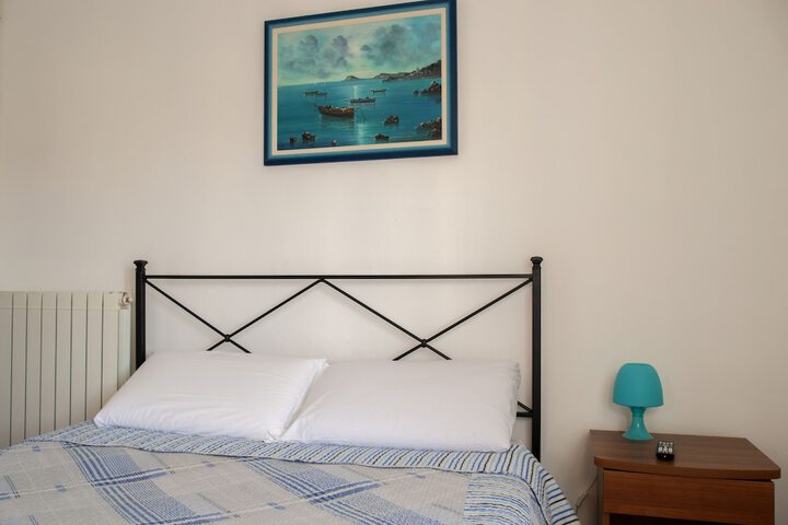 Room 3 of 48
