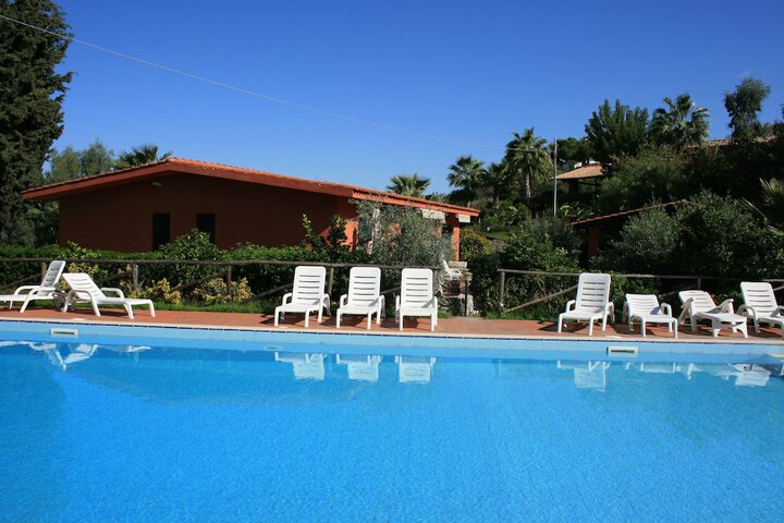 Pool 46 of 199