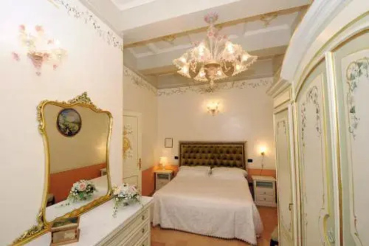 Room 3 of 14