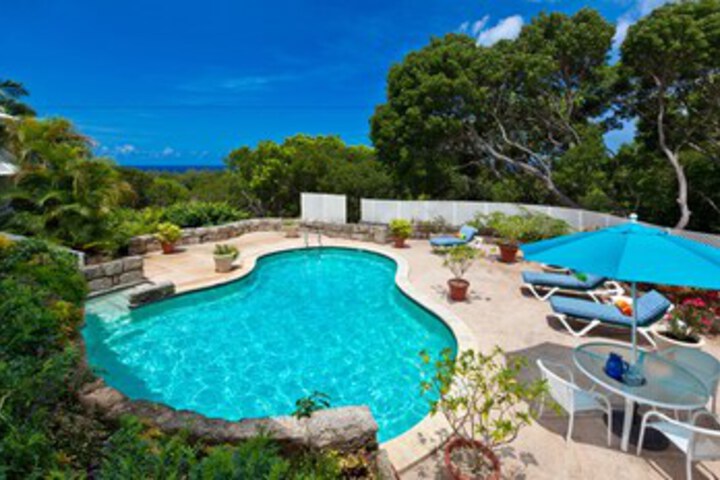 Pool 19 of 21