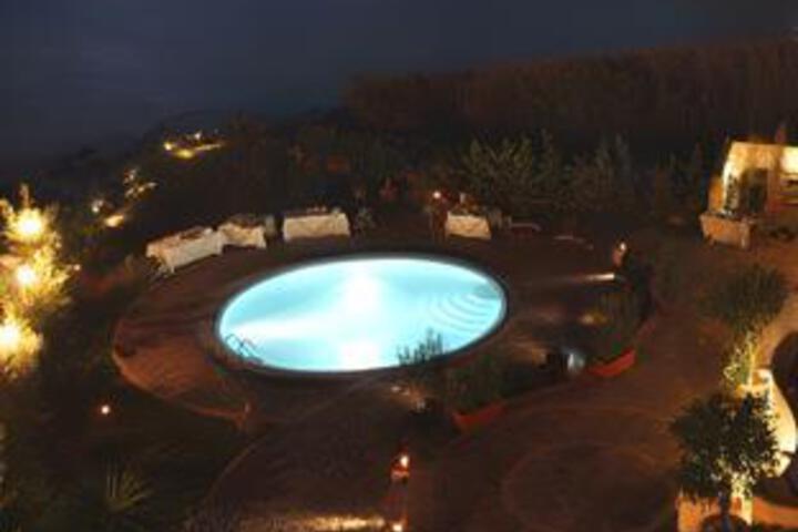 Pool 7 of 23
