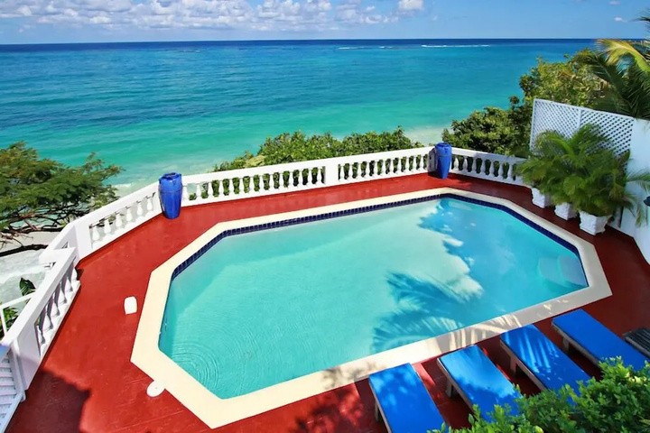 Pool 10 of 14