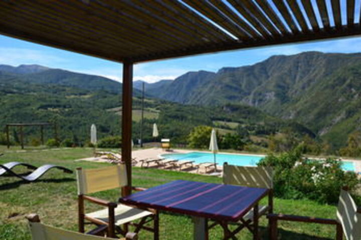 Pool 22 of 25