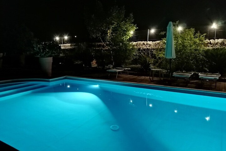 Pool 98 of 144